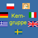 Abbildung des Logos der Kerngruppe der EUROFAMCARE-Studie, bestehend aus 6 Ländern und AGE-Platform
